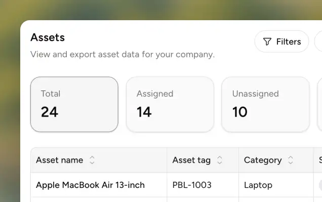 Reports